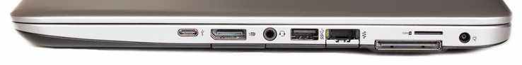cạnh phải: USB 3.1 Type-C, DisplayPort, âm thanh vào/ra, USB 3.0, Ethernet, cổng docking (phía dưới), khe cắm SIM