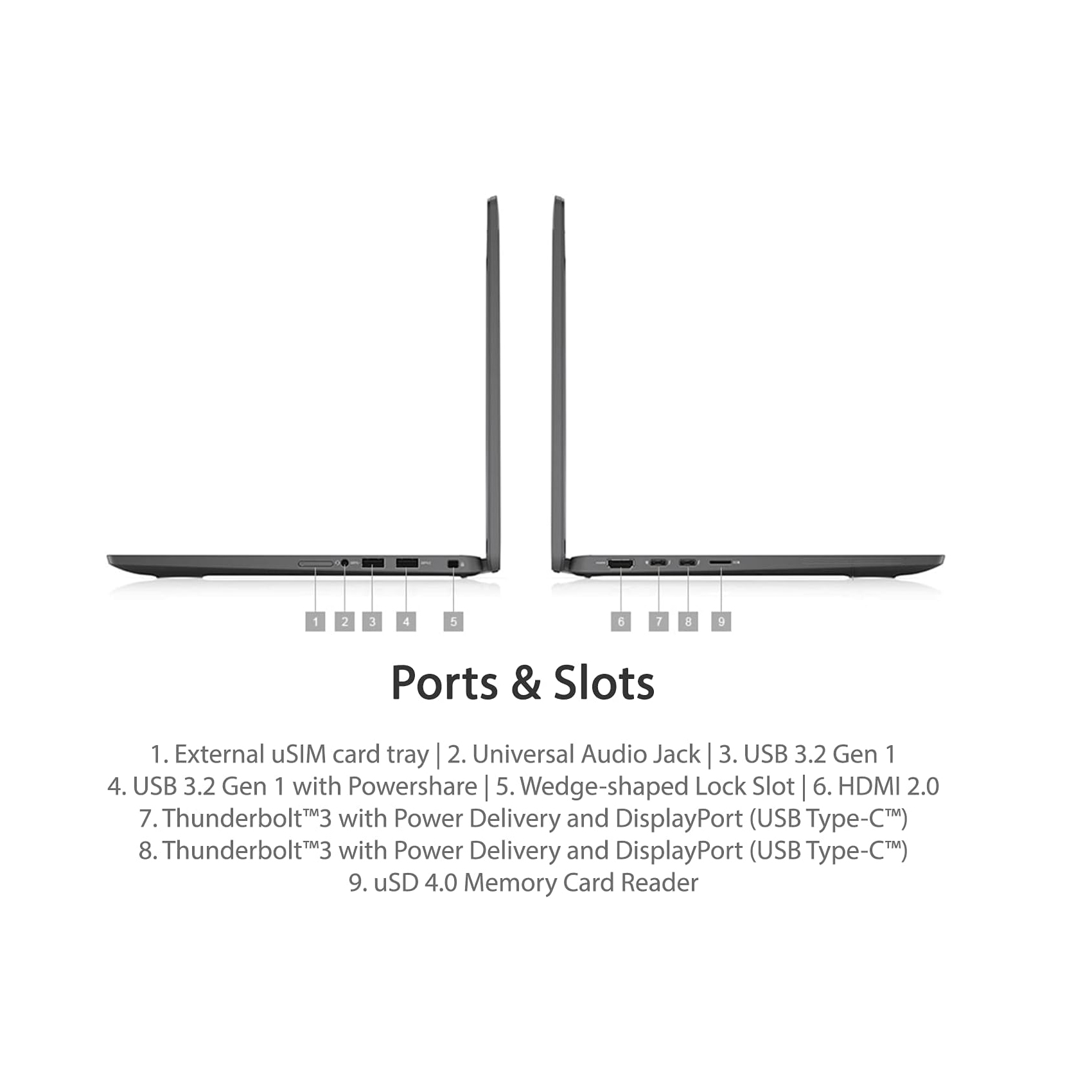 Dell Latitude 7410 Laptop FHD Notebook PC, Intel Core i5-10310u Processor, 16GB DDR4 Ram, 512GB NVMe SSD, WiFi & Bluetooth, Thunderbolt, HDMI, Thunderbolt, Windows 11 (Renewed)