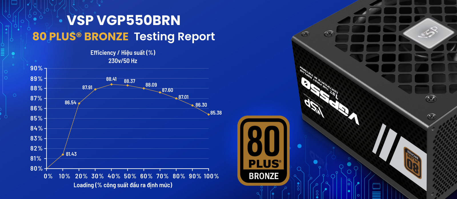 BỘ NGUỒN VSP VGP550BRN - 80PLUS BRONZE - 550W