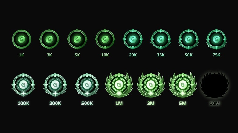 Bộ lọc mới của Xbox giúp sắp xếp thư viện game hỗn độn của bạn. | Hoàng Vũ Computer