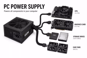 Hướng dẫn tính công suất nguồn máy tính cần lắp đặt hoặc thay thế. Chọn PSU phù hợp cấu hình PC, tránh thiếu nguồn, sập máy và hư linh kiện.